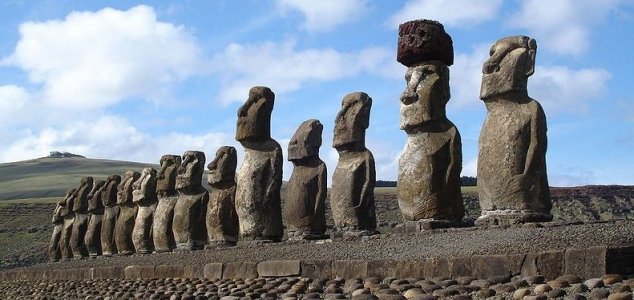 Do Easter Island’s Moai point to fresh water?